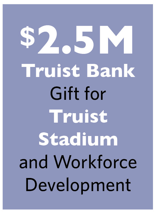 $2.5 Truist Bank Gift  for Truist  Stadium and Workforce Development